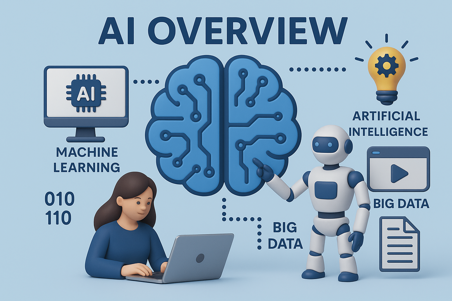 Best SEO Trends For2025